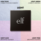 e.l.f Set It Bright Powder Quad