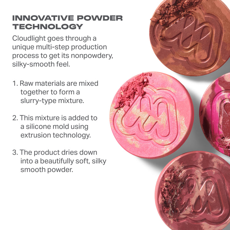 Morphe Cloudlight Soft Glow Diffused Blush