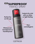 Catrice Superproof Fixing Spray